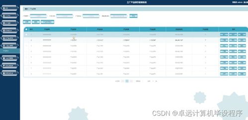 基于SSM框架的工厂产品销存管理系统设计与实现